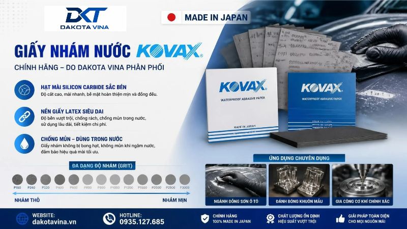 Một tệp giấy nhám nước hình chữ nhật màu xám đen mờ. Mặt sau của các tờ giấy nhám có in logo chữ Kovax màu đỏ nổi bật cùng thông số độ nhám, các tờ giấy được xếp so le nhau trên mặt bàn